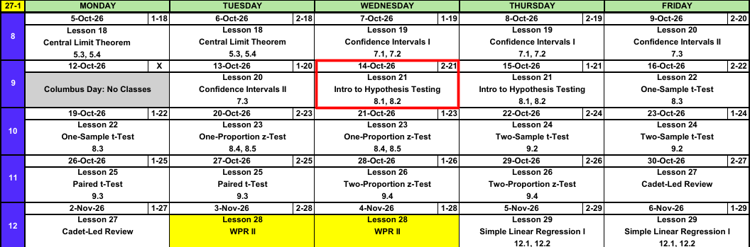 Block II calendar with a red box around Wednesday 14 October, Lesson 21, Intro to Hypothesis Testing.