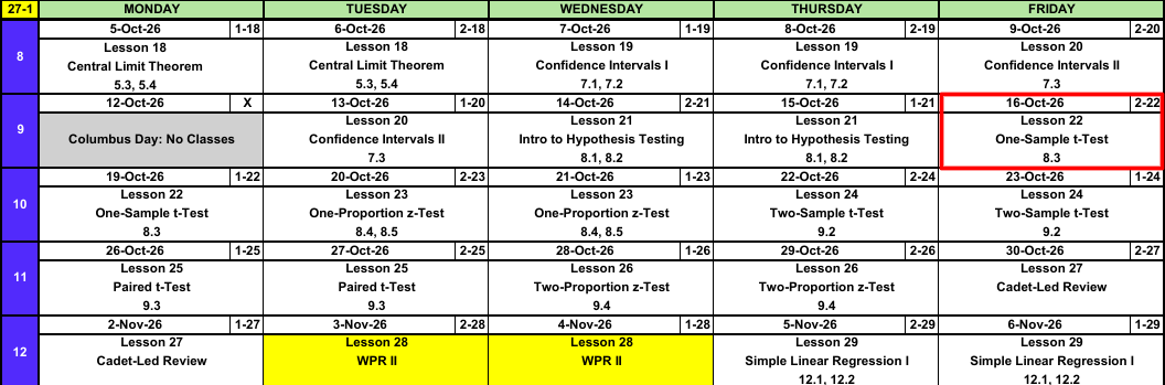 Block II calendar with a red box around Friday 16 October, Lesson 22, One-Sample t-Test.