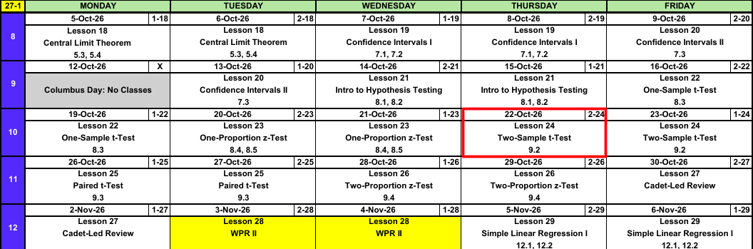Block II calendar with a red box around Thursday 22 October, Lesson 24, Two-Sample t-Test.